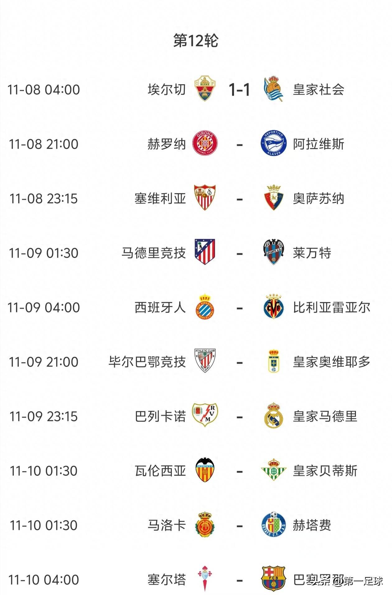 国际比赛日皇家社会备战西甲，调整名单细节曝光，球迷炸锅，纪律约束更严格的简单介绍