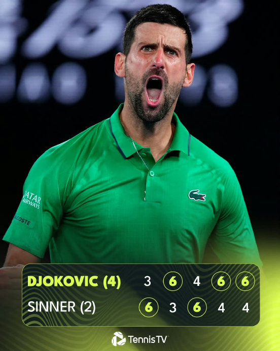 包含德约科维奇在RNG比赛中败北浙江稠州完成体检备战葡超，连对手都承认：浙江队单刀错失备战国王杯的词条